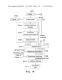 DEPTH MAP GENERATION FOR CONVERSION OF TWO-DIMENSIONAL IMAGE DATA INTO     THREE-DIMENSIONAL IMAGE DATA diagram and image