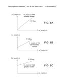 DEPTH MAP GENERATION FOR CONVERSION OF TWO-DIMENSIONAL IMAGE DATA INTO     THREE-DIMENSIONAL IMAGE DATA diagram and image