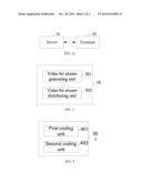 METHOD FOR BEARING AUXILIARY VIDEO SUPPLEMENTAL INFORMATION, AND METHOD,     APPARATUS, AND SYSTEM FOR PROCESSING AUXILIARY VIDEO SUPPLEMENTAL     INFORMATION diagram and image