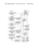 System And Process For Detecting, Tracking And Counting Human Objects of     Interest diagram and image