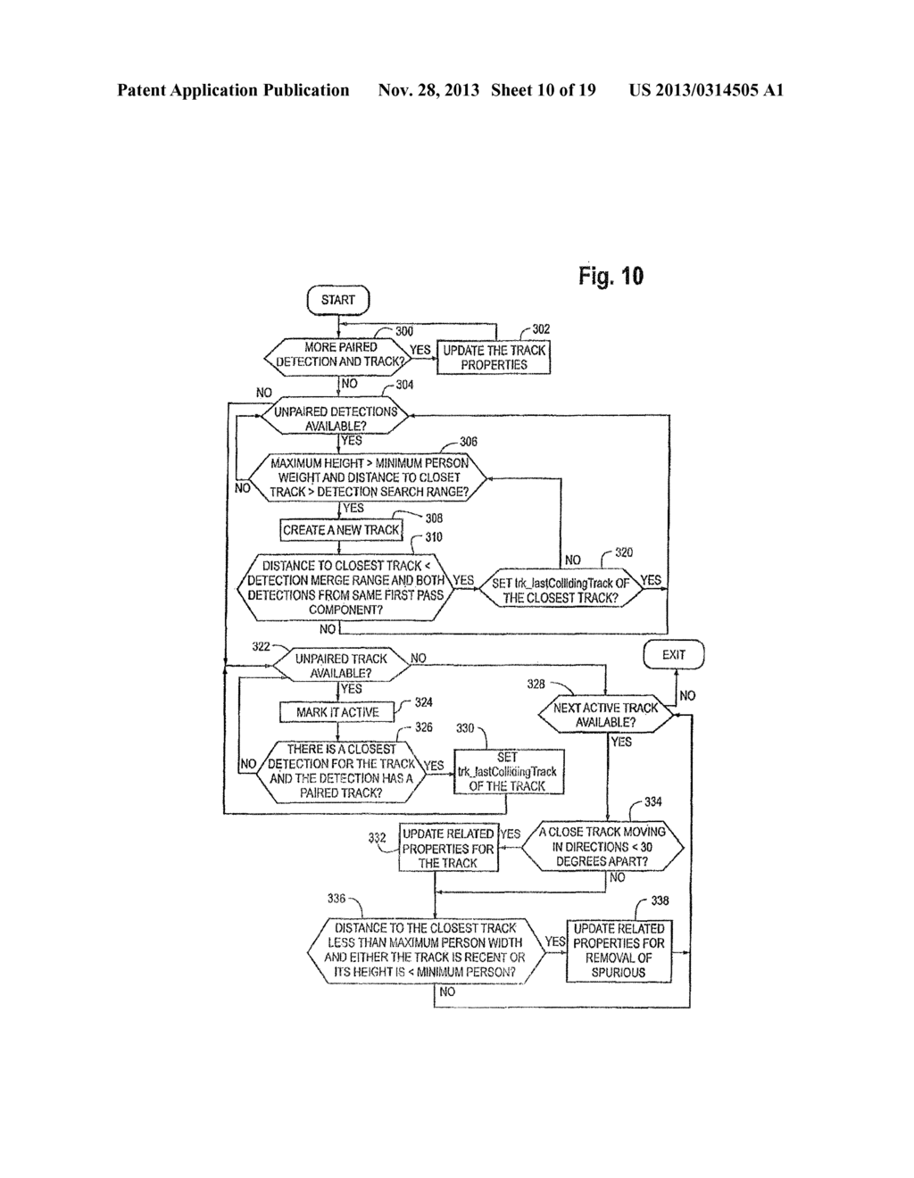 System And Process For Detecting, Tracking And Counting Human Objects of     Interest - diagram, schematic, and image 11