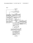 IMAGE CAPTURING DEVICE AND DATA PROCESSING METHOD diagram and image