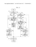 FLUORESCENCE OBSERVATION DEVICE diagram and image