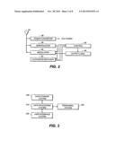 CONTAINER-CLASSIFICATION IDENTIFICATION USING DIRECTIONAL-ANTENNA RFID diagram and image