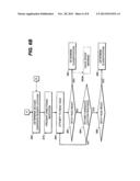 CONTAINER-CLASSIFICATION IDENTIFICATION USING DIRECTIONAL-ANTENNA RFID diagram and image