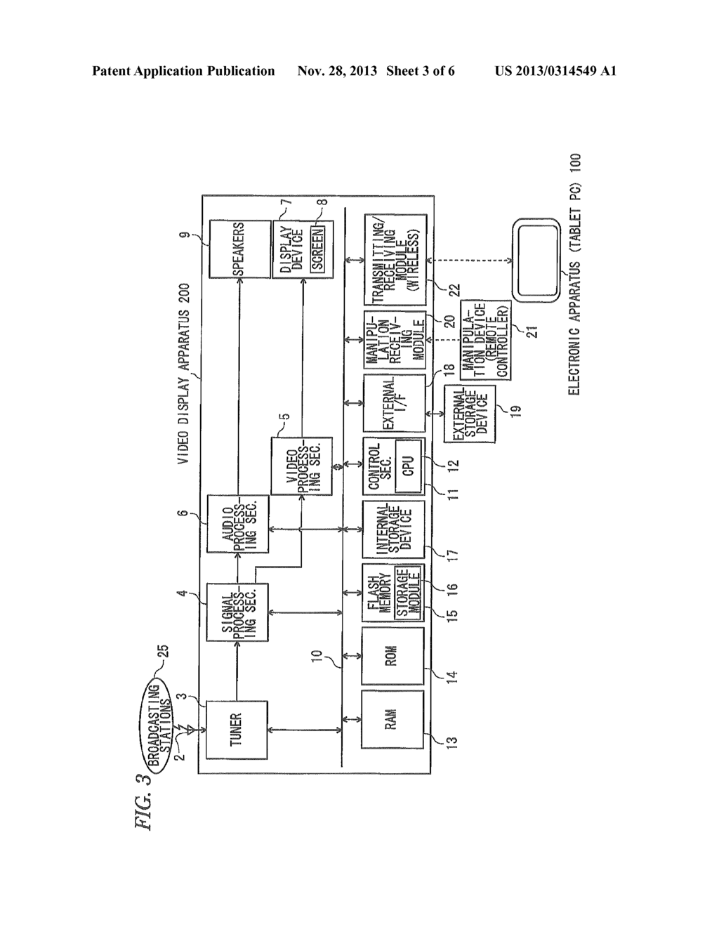 ELECTRONIC APPARATUS, CONTROL METHOD OF AN ELECTRONIC APPARATUS, CONTROL     PROGRAM OF AN ELECTRONIC APPARATUS, AND VIDEO DISPLAY APPARATUS - diagram, schematic, and image 04