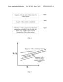 Video Data Quality Assessment Method and Apparatus diagram and image