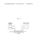 NETWORK CAMERA AND CONTROL METHOD THEREFOR diagram and image