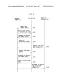 NETWORK CAMERA AND CONTROL METHOD THEREFOR diagram and image