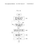 NETWORK CAMERA AND CONTROL METHOD THEREFOR diagram and image