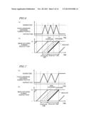 IMAGING DEVICE, SEMICONDUCTOR INTEGRATED CIRCUIT, AND IMAGING METHOD diagram and image