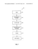 GRADIENT ADAPTIVE VIDEO DE-INTERLACING diagram and image