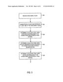 GRADIENT ADAPTIVE VIDEO DE-INTERLACING diagram and image