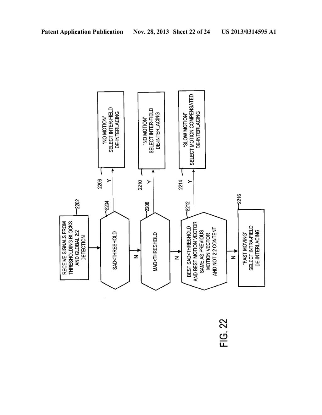 GRADIENT ADAPTIVE VIDEO DE-INTERLACING - diagram, schematic, and image 23