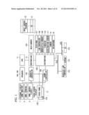 AUDIO PROCESSING APPARATUS AND AUDIO PROCESSING METHOD diagram and image