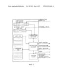 Object-Based Audio-Visual Terminal And Bitstream Structure diagram and image