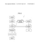 CONTENT TRANSMITTER AND CONTENT TRANSMISSION METHOD diagram and image