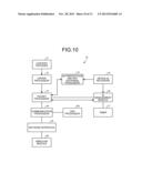 CONTENT TRANSMITTER AND CONTENT TRANSMISSION METHOD diagram and image