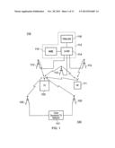 TELEVISION RECEIVER, TELEVISION CONTROLLER CIRCUITRY AND METHOD diagram and image