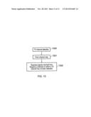 TELEVISION RECEIVER, TELEVISION CONTROLLER CIRCUITRY AND METHOD diagram and image