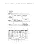 CONTROLLER DEVICE, INFORMATION PROCESSING SYSTEM, AND COMMUNICATION METHOD diagram and image