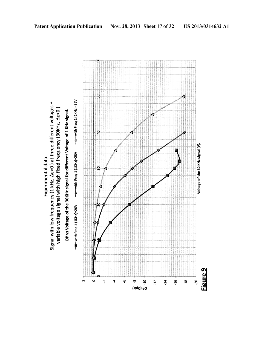 FAST TUNABLE LIQUID CRYSTAL OPTICAL APPARATUS AND METHOD OF OPERATION - diagram, schematic, and image 18