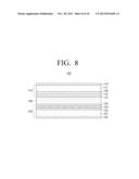 LIQUID CRYSTAL PANNEL AND LIQUID CRYSTAL DISPLAY APPARATUS HAVING THE SAME diagram and image