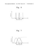 DISPLAY APPARATUS diagram and image