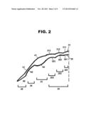 SOFT CONTACT LENSES FOR TREATING AMETROPIA diagram and image