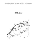 SOFT CONTACT LENSES FOR TREATING AMETROPIA diagram and image