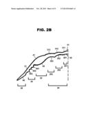 SOFT CONTACT LENSES FOR TREATING AMETROPIA diagram and image