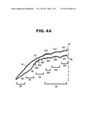 SOFT CONTACT LENSES FOR TREATING AMETROPIA diagram and image