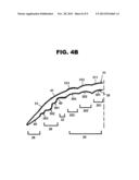 SOFT CONTACT LENSES FOR TREATING AMETROPIA diagram and image