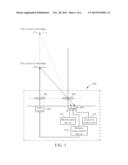 DISTANCE MEASUREMENT SYSTEM diagram and image