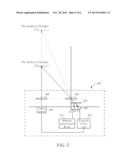 DISTANCE MEASUREMENT SYSTEM diagram and image