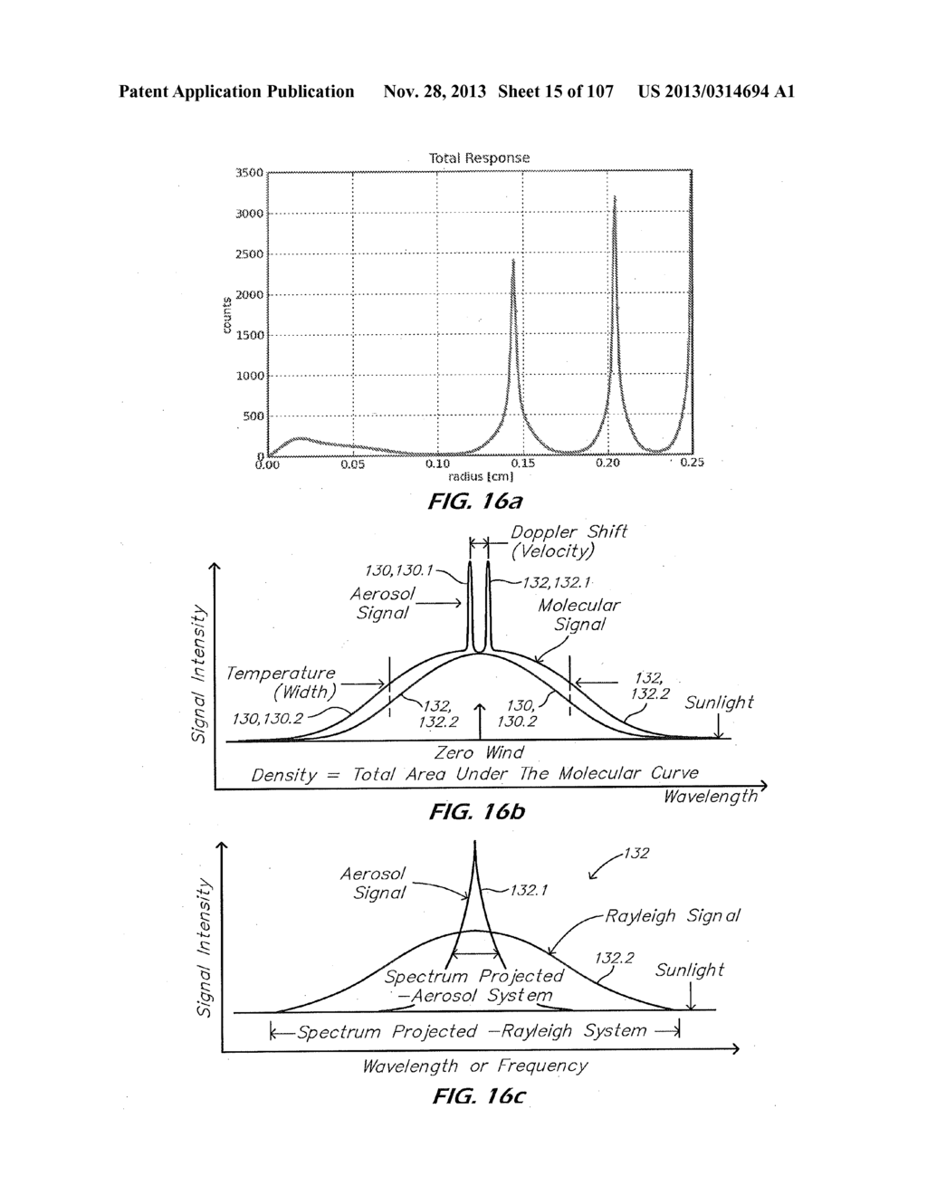 ATMOSPHERIC MEASUREMENT SYSTEM AND METHOD - diagram, schematic, and image 16