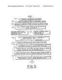 SYSTEM FOR DISTRIBUTING AND CONTROLLING COLOR REPRODUCTION AT MULTIPLE     SITES diagram and image