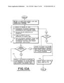 SYSTEM FOR DISTRIBUTING AND CONTROLLING COLOR REPRODUCTION AT MULTIPLE     SITES diagram and image