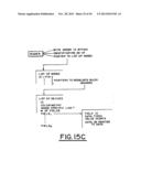 SYSTEM FOR DISTRIBUTING AND CONTROLLING COLOR REPRODUCTION AT MULTIPLE     SITES diagram and image