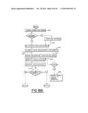 SYSTEM FOR DISTRIBUTING AND CONTROLLING COLOR REPRODUCTION AT MULTIPLE     SITES diagram and image