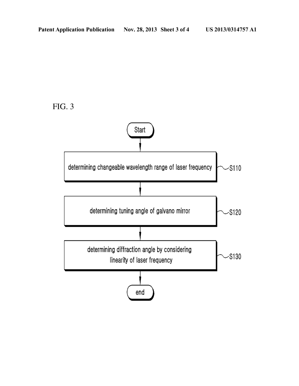 WAVELENGTH-CHANGEABLE LASER APPARATUS AND TUNING METHOD USING THE SAME - diagram, schematic, and image 04