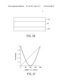 REFLECTIVE OPTICAL FILM AND METHOD OF MANUFACTURING THE SAME, AND IMAGE     DISPLAY DEVICE diagram and image