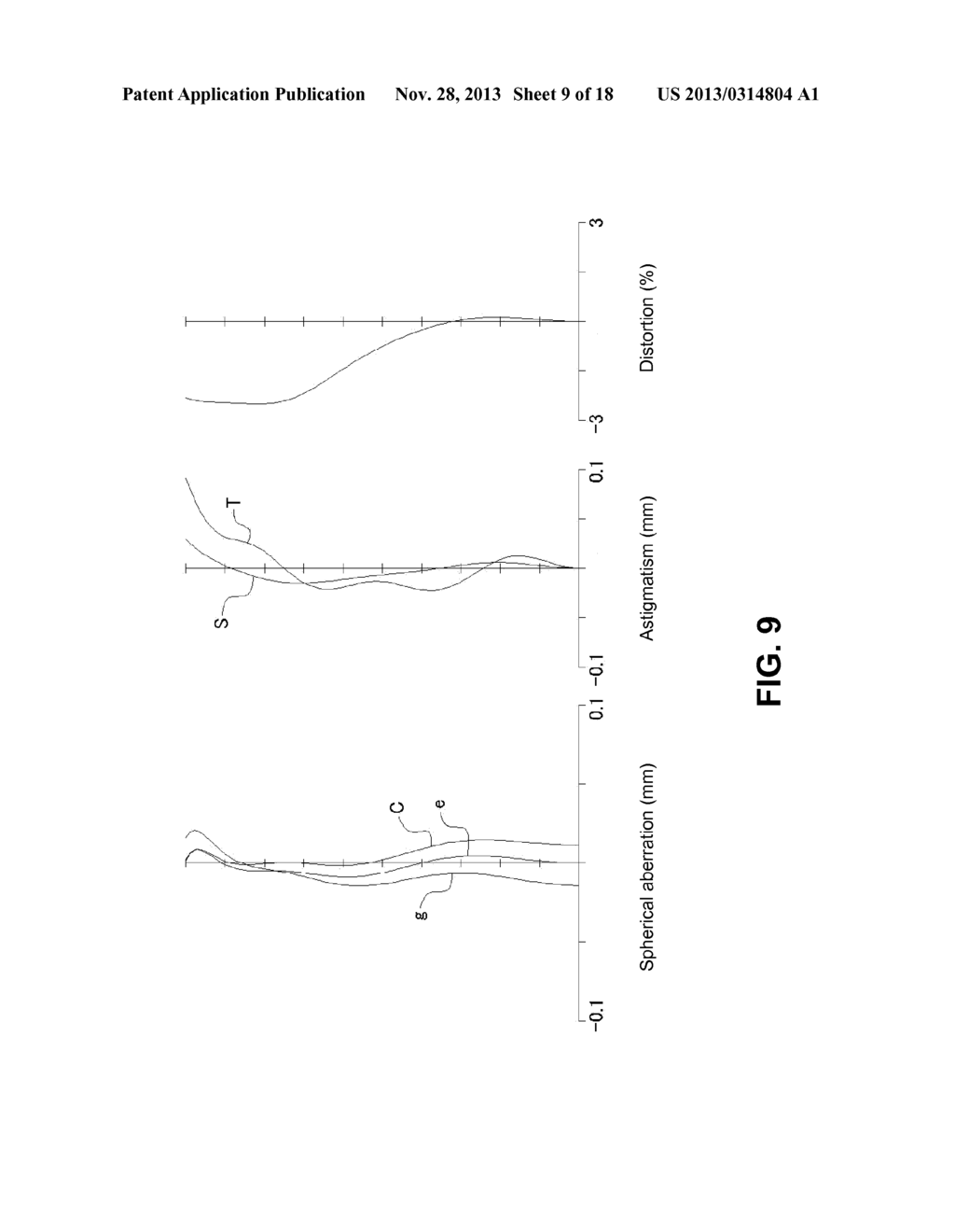 IMAGING LENS - diagram, schematic, and image 10