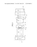 Endoscope Objective Optical System diagram and image