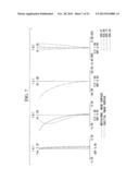 Endoscope Objective Optical System diagram and image