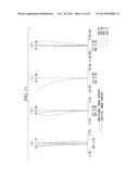 Endoscope Objective Optical System diagram and image