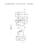 Endoscope Objective Optical System diagram and image