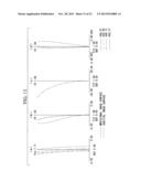 Endoscope Objective Optical System diagram and image