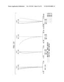 Endoscope Objective Optical System diagram and image