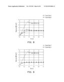 ELECTROSTATIC DISCHARGE PROTECTION CIRCUIT diagram and image